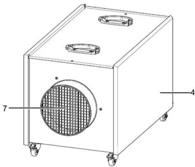 TROTEC TAC 1500 - Bilgi - 2