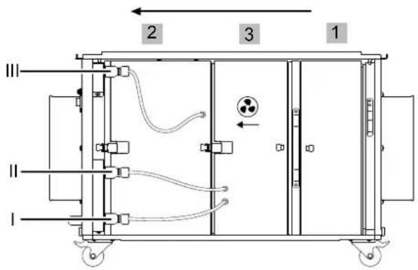 TROTEC TAC 1500 - Arranging and connecting filter boxes - 2