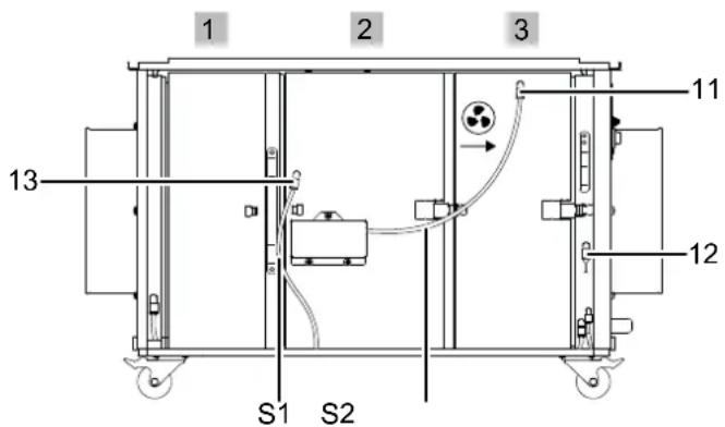TROTEC TAC 1500 - Configuration B - 2