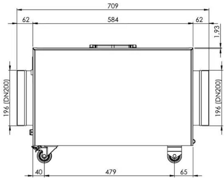 TROTEC TAC 1500 - Samlet oversigt Info - 4