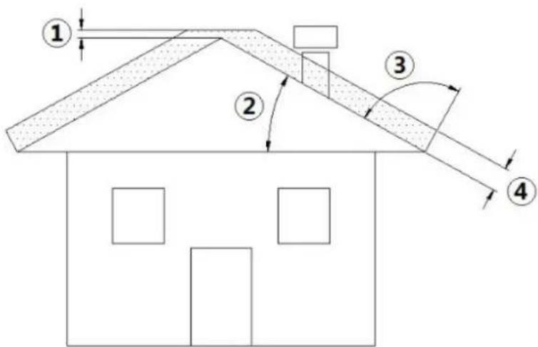 Cadel Smart - CARATTERISTICHE TECNICHE - 1