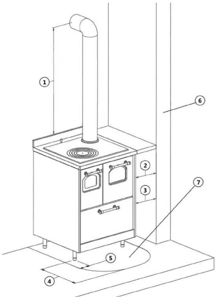 Cadel Opale 60 - INSTALLAZIONE GENERICA - 3