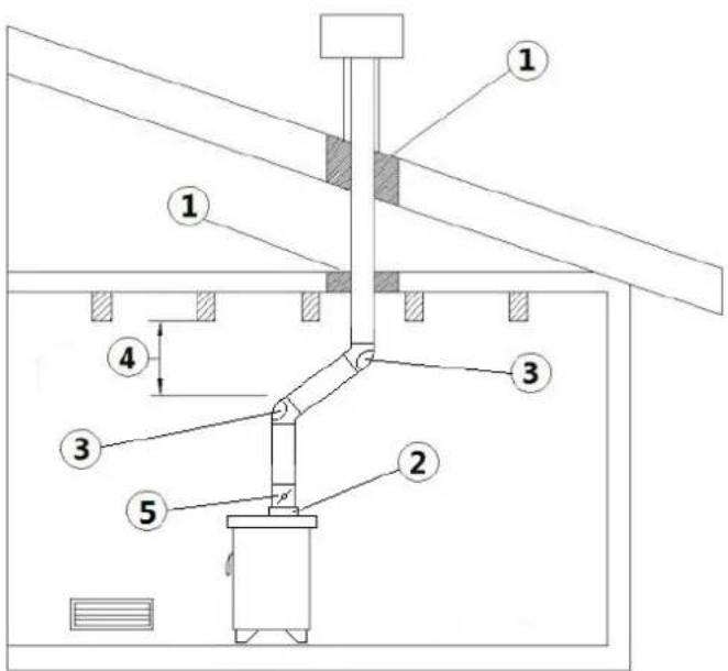 Cadel Mini Smart - EXAMPLES D'INSTALLATION CORRECTE - 1