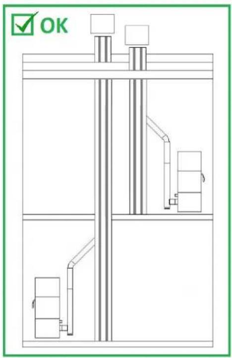Cadel Mary - EXEMPLES D'INSTALLATION CORRECTE - 5