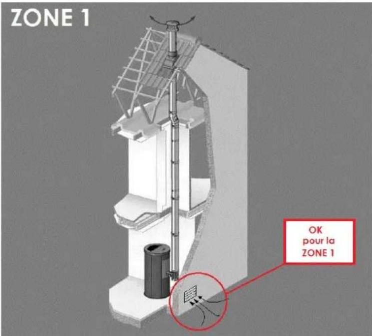 Cadel Cristal - Sur les produits ayant puissance nominale inférieure à 6 kW il est déconseilé de canaliser l'air comburant car la canalisation peut perturber la combustion. - 1