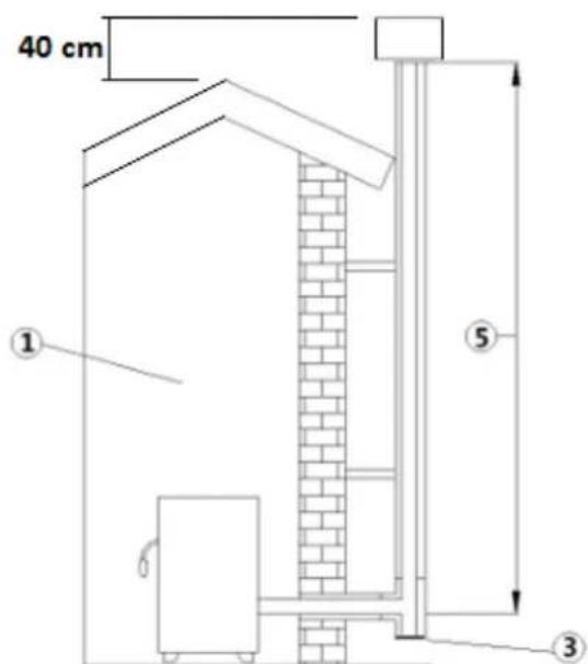 Cadel Cristal - CONDUIT DES FUMÉES - 1
