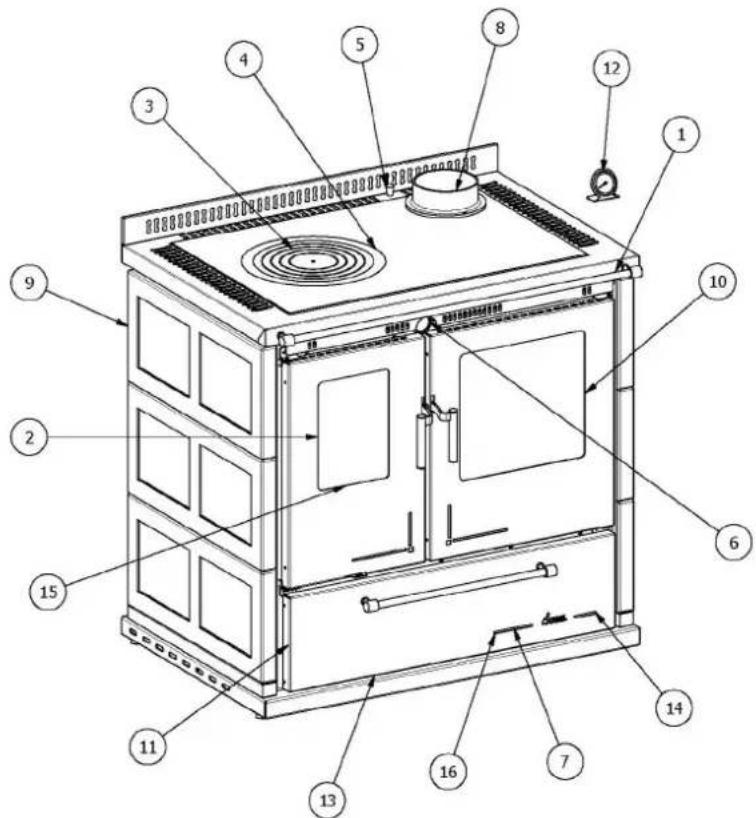 Cadel Dementra - COMPONENTI (vedi Fig. 12 a pag. 15): - 1