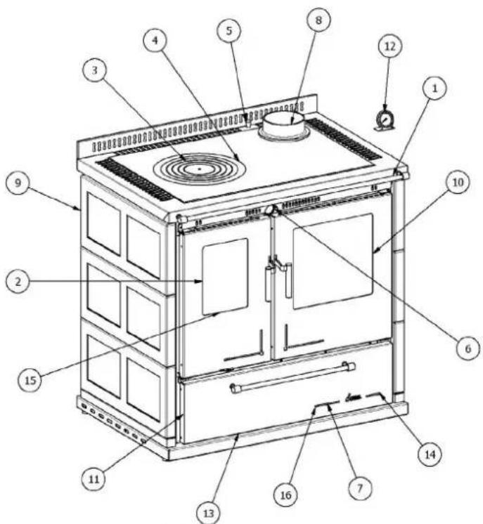 Cadel Dementra - COMPOSANTS (voir Fig. 12 à page 51): - 1