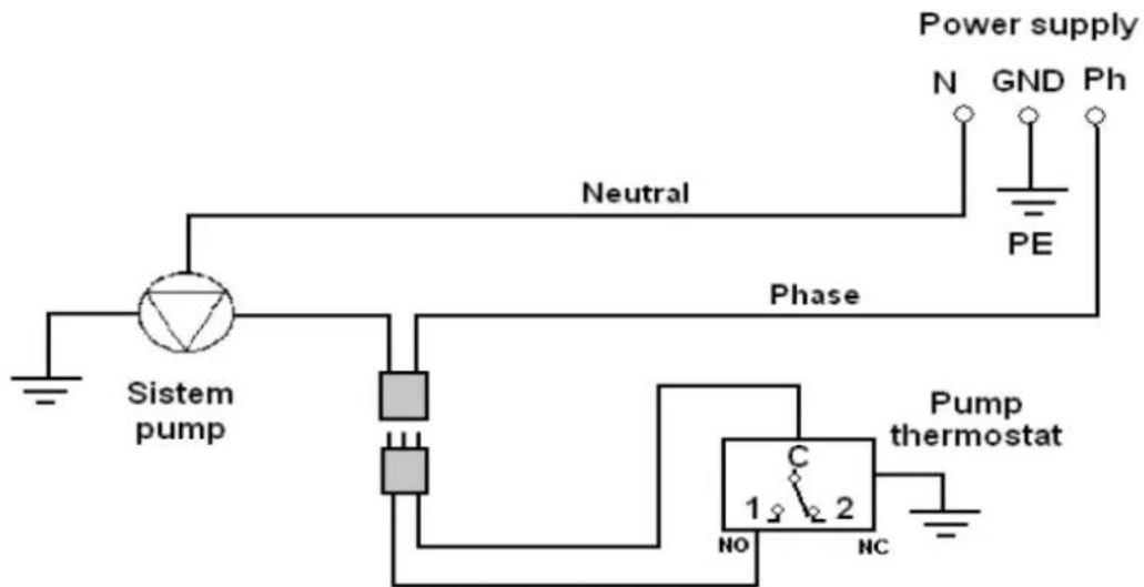 Cadel Dementra - SCHEMA ELETTRICO TERMOSTATO/CIRCOLATORE IMPIANTO - 1