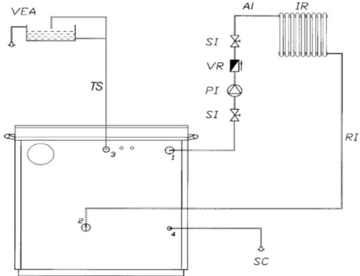 Cadel Dementra - SCHÉMAS DES BRANCHEMENTS HYDRAULIQUES - 4