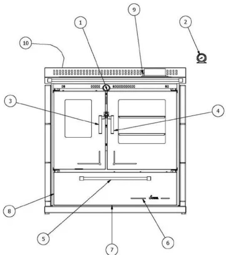 Cadel Dementra - POSITION DES COMMANDES - 1