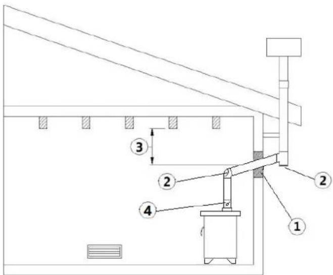 Cadel Dementra - ESEMPI DI INSTALLAZIONE CORRETTA - 3