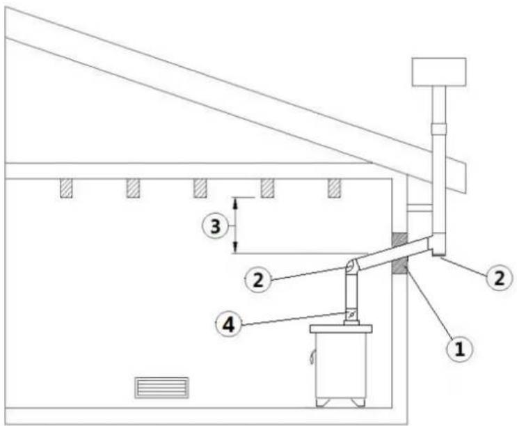 Cadel Club - EXEMPLES D'INSTALLATION CORRECTE - 3
