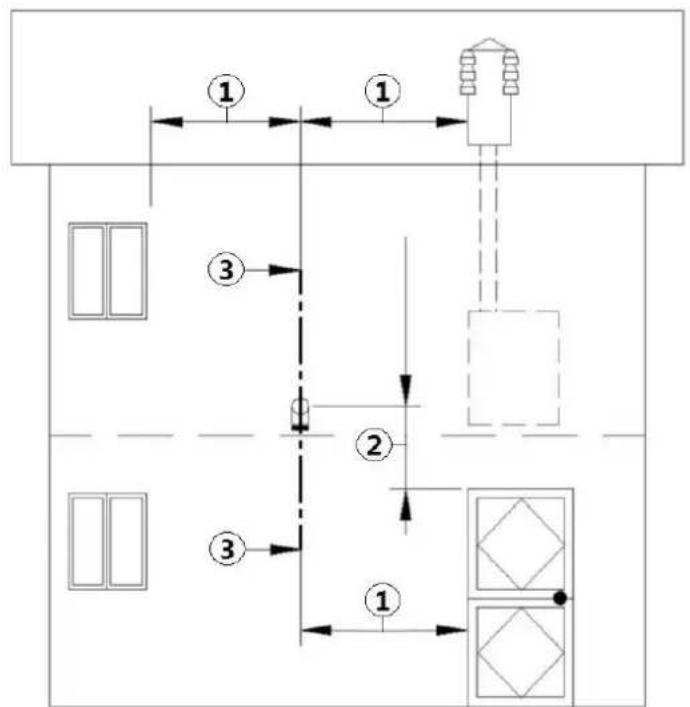 Cadel Carina - ARIA COMBURENTE PRELEVATA DIRETTAMENTE DALL'ESTERNO - 1