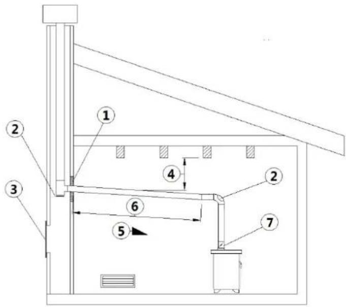 Cadel Carina - EXAMPLES D'INSTALLATION CORRECTE - 2