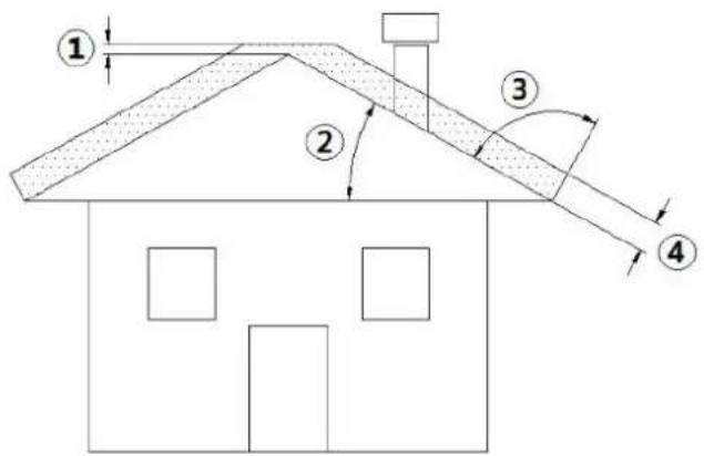 Cadel Carina - CARATTERISTIC TECHNICHE - 1