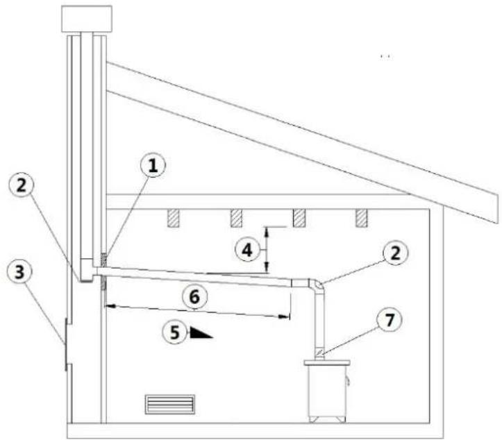 Cadel Aurora - EXAMPLES D'INSTALLATION CORRECTE - 3