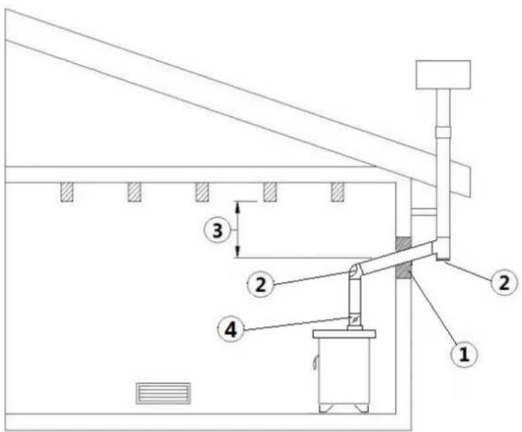 Cadel Aurora - EXAMPLES D'INSTALLATION CORRECTE - 4