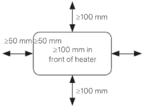 MILL MB1000L DN - Distances minimales à respecter - 1