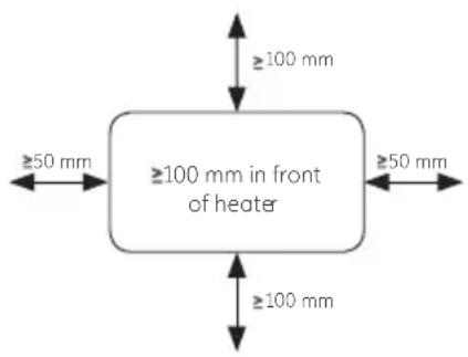MILL MB1000L DN - First use - 1