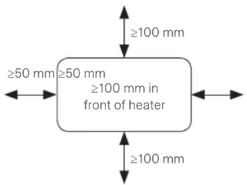 MILL MB1000L DN - Minimalūs atstumai - 1