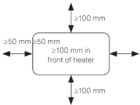 MILL MB1000L DN - Pirmajā lietošanas reizē - 1