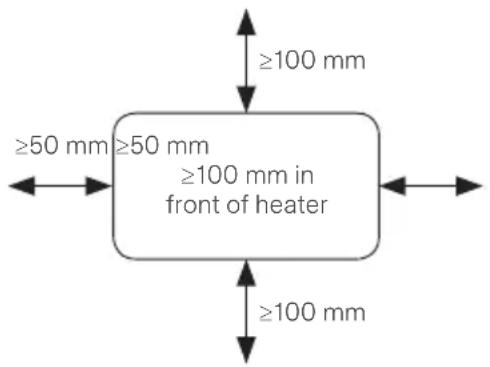 MILL MB1000L DN - Minimale Entfernung - 1