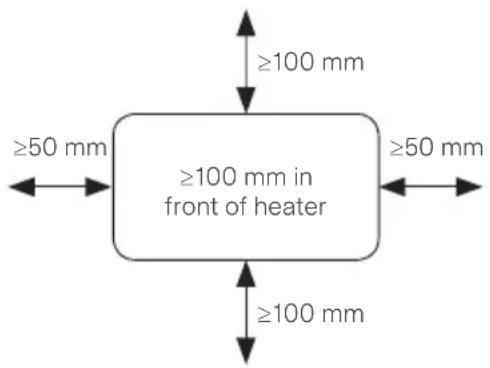 MILL MB1000L DN - Miinimumkaugused - 1