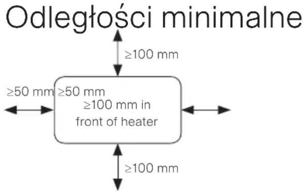 MILL MB1000L DN - Pierwsze użycie - 1