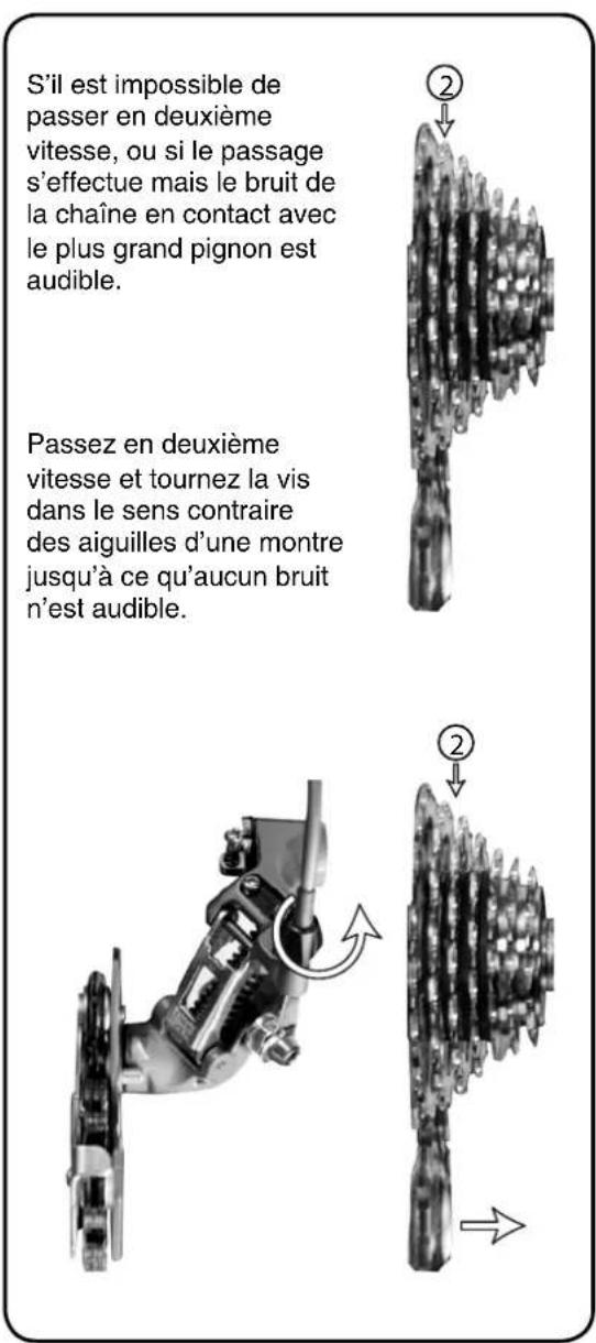 DAHON Briza D7 - Réglage idéal - 2
