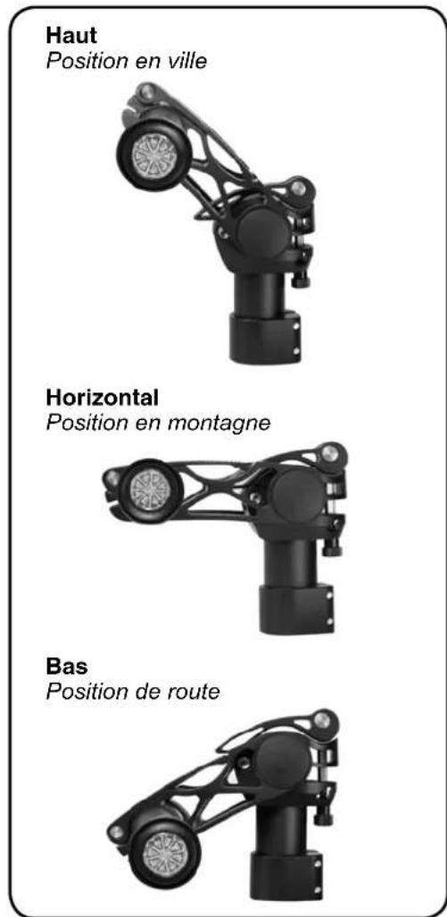 DAHON Briza D7 - ATTENTION: - 2