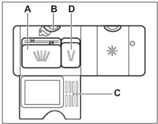 Leonard LV1525 - Utilisation du produit de lavage - 1
