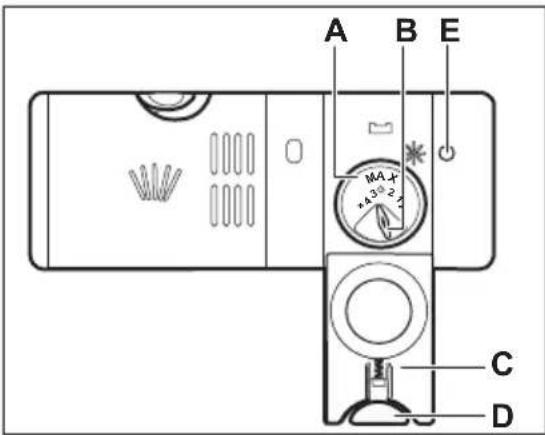 Leonard LV1525 - Füllen des Klarspülmittel-Dosierers - 1