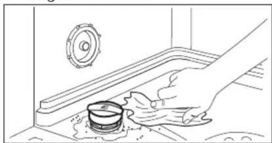 Leonard LV1525 - So füllen Sie den Salzbehälter: - 2