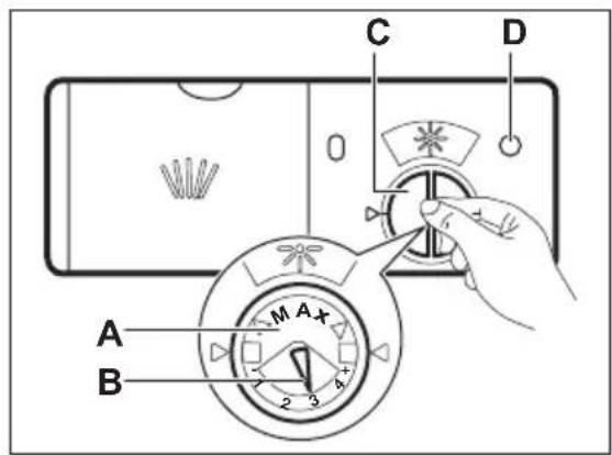 Leonard LV1520 - Filling the rinse aid dispenser - 1