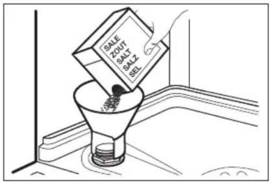 Leonard LV1520 - Het zoutreservoir vullen - 1