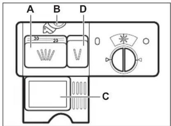 Leonard LV1515 - Using the detergent - 1