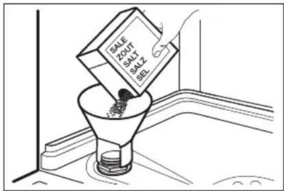 Leonard LV1515 - Remplissage du réservoir de sel régénérant - 1