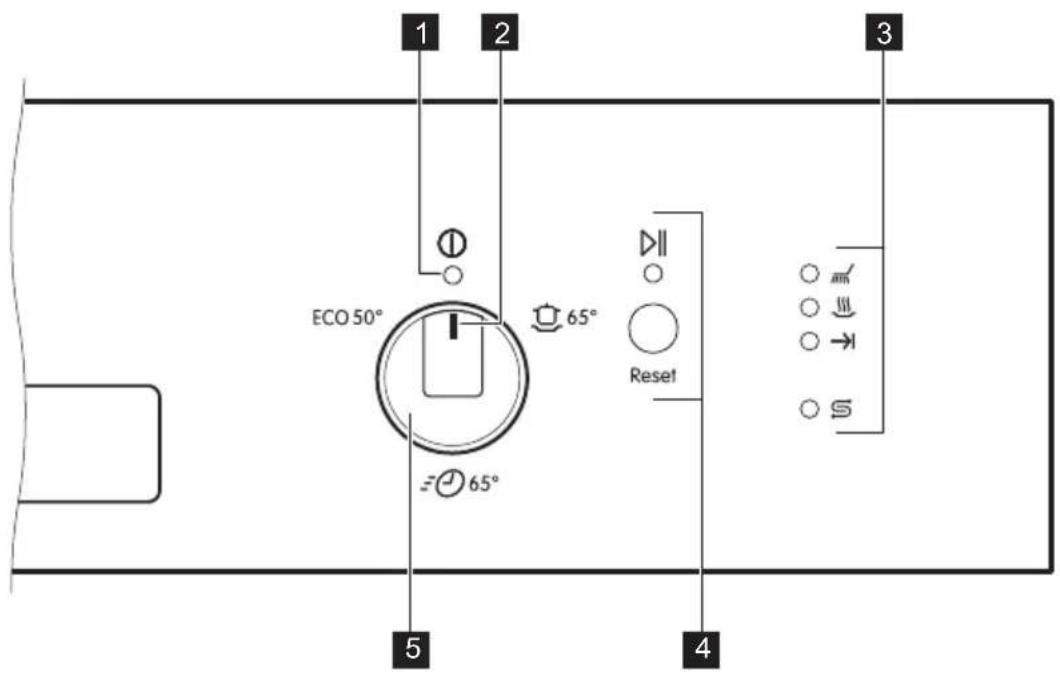 Leonard LI1326X - BANDEAU DE COMMANDES - 1