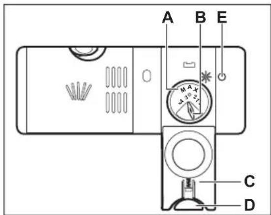 Leonard LI1325X - Füllen des Klarspülmittel-Dosierers - 1