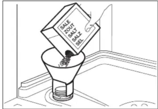 Leonard LI1325X - So füllen Sie den Salzbehälter: - 1