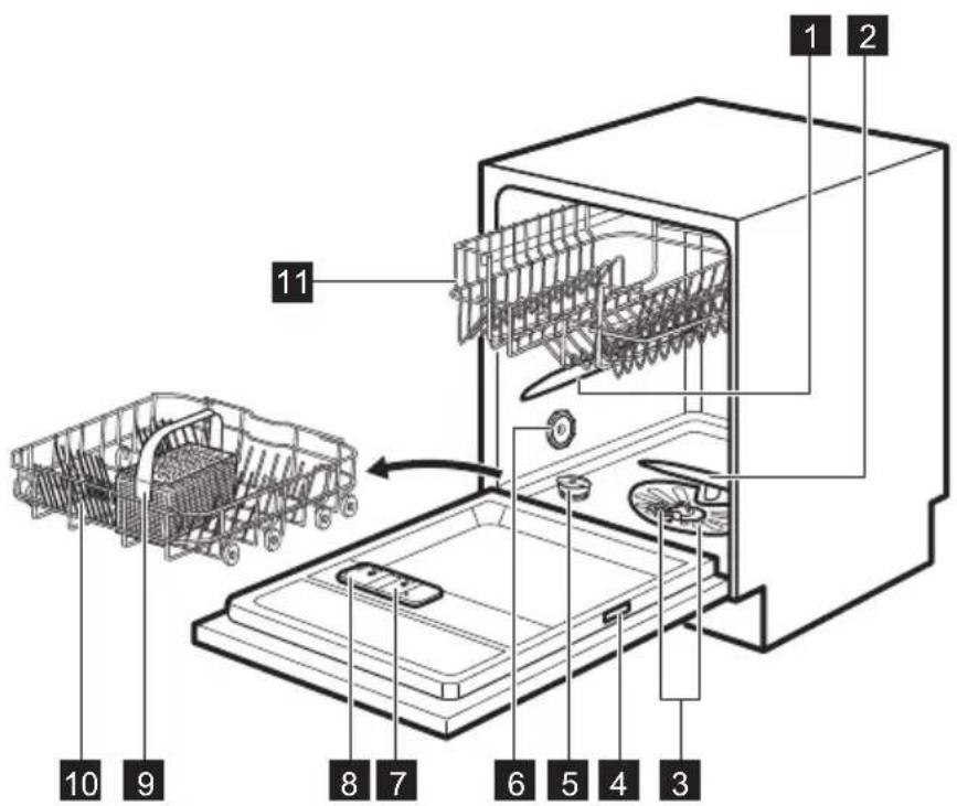 Leonard LI1325X - AVERTISSEMENT! Risque de blessure ou d'asphyxie. - 1