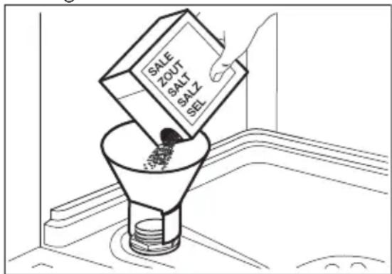 Leonard LI1325X - Remplissage du réservoir de sel régissant - 1