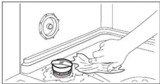 Leonard LI1325X - So füllen Sie den Salzbehälter: - 2