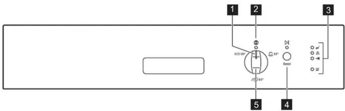 Leonard LI1315 - CONTROL PANEL - 1
