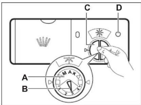 Leonard LI1315 - Remplissage du distributeur de liquide de rinceage - 1