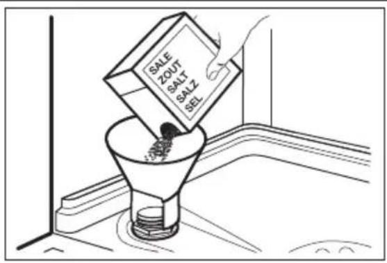 Leonard LI1315 - Filling the salt container - 1