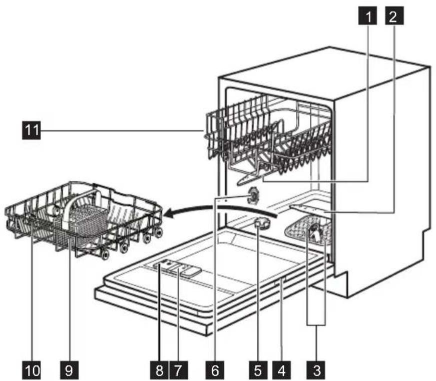 Leonard LI1315 - Kundeservice - 1