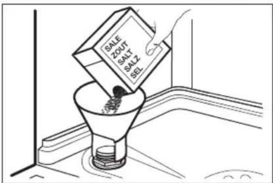 Leonard LI1320X - Filling the salt container - 1