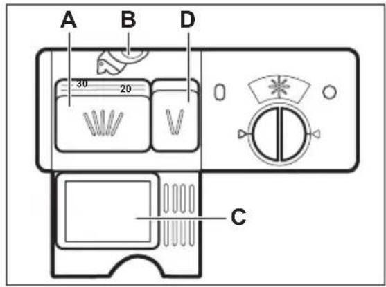 Leonard LI1320X - Utilisation du produit de lavage - 1